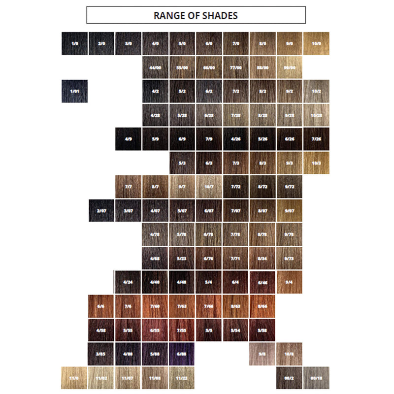 LK OPC Colour Chart