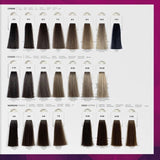 LK OPC Colour Chart